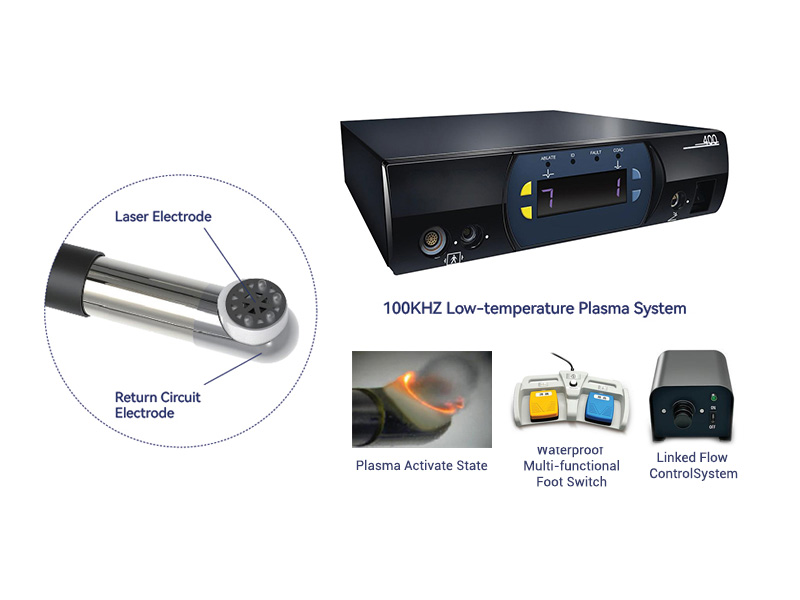 Low-temperature Plasma Technology