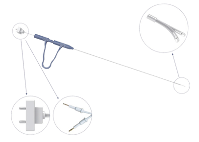 LOW-TEMP PLASMA RADIOFREQUENCY ABLATION SYSTEM